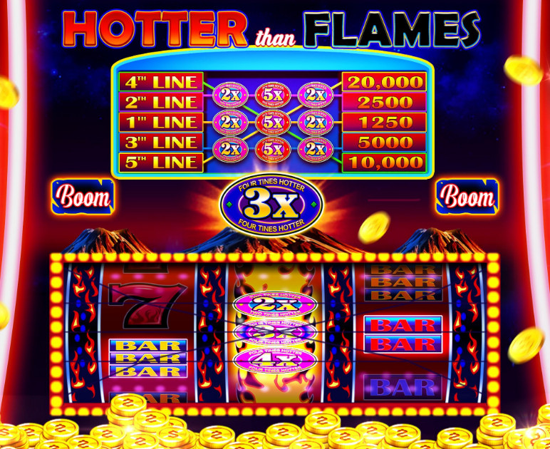 Slot game là gì?mẹo chơi slot game online ít người biết