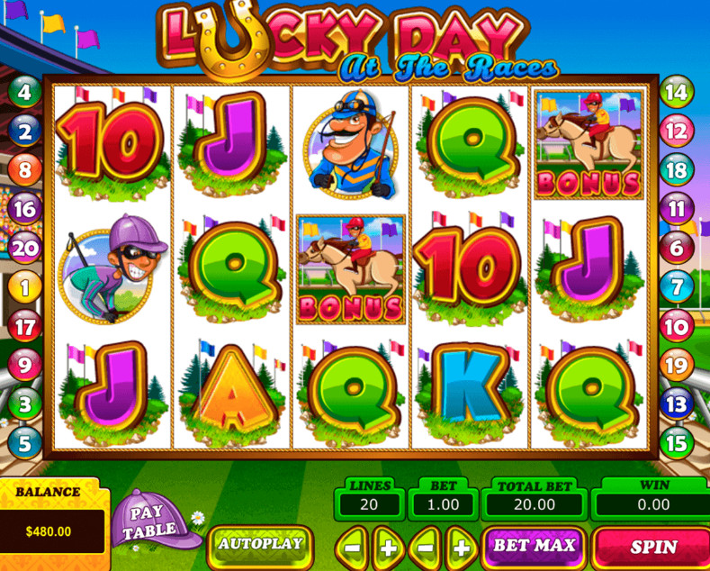 Các loại slot game thông dụng